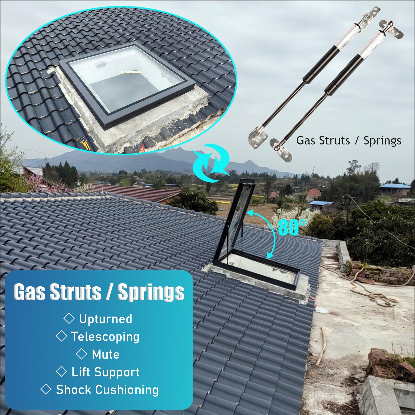 LXLZYXSF Roof Hatch Door with Latch Lock & Gas Shock Struts, Roof